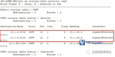 跨域MPLS OptionA综合实验