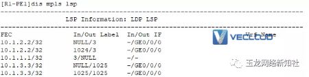 跨域MPLS OptionA综合实验