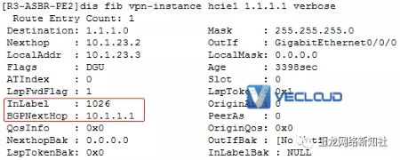 跨域MPLS OptionA综合实验