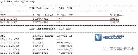 跨域MPLS OptionA综合实验