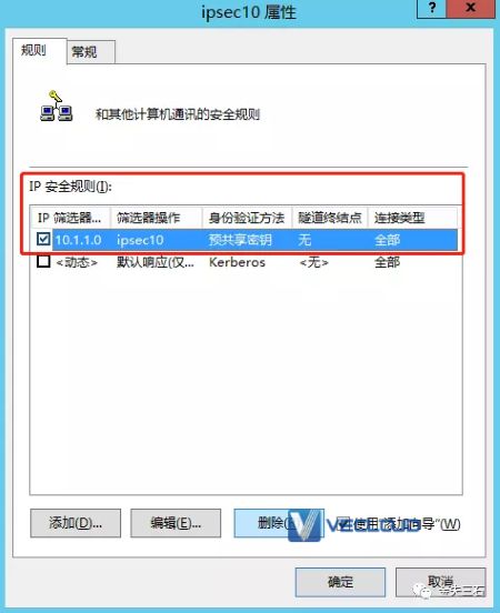 使用MMC和netsh两种方式配置Windows Server传输模式IPsec