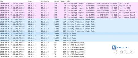 使用MMC和netsh两种方式配置Windows Server传输模式IPsec