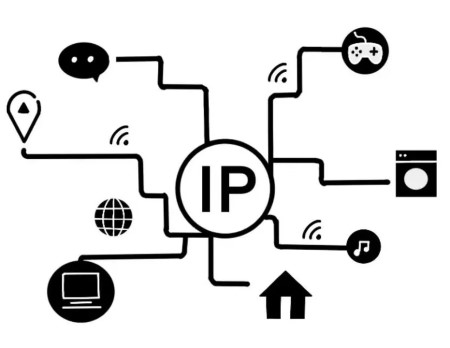 对IPv6+一窍不通看完这篇文章让你茅塞顿开