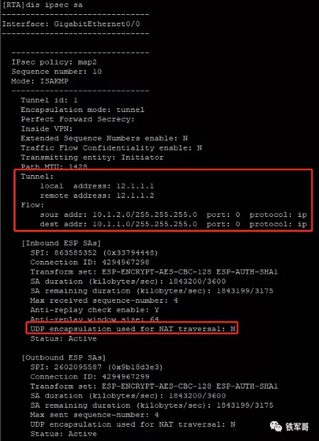 SD-WAN网络中的IPsec流量是怎么转发的？