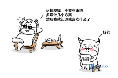 SD-WAN「混生意圈」