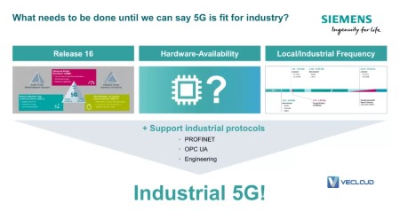 5G专网：大规模混战已经打响