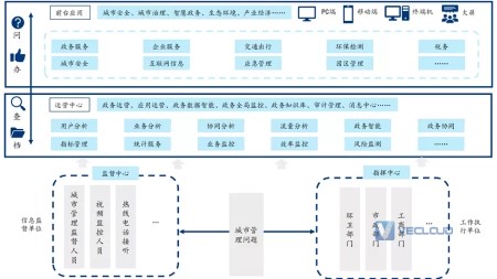 元宇宙不只是玩游戏!也将改变你的工作