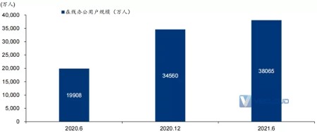 元宇宙不只是玩游戏!也将改变你的工作