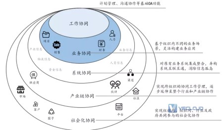 元宇宙不只是玩游戏!也将改变你的工作