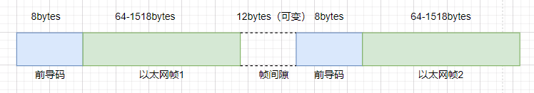 企业组网交换机选择标准是什么？