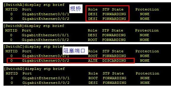 企业组网如何防止网络出现环路？(下)