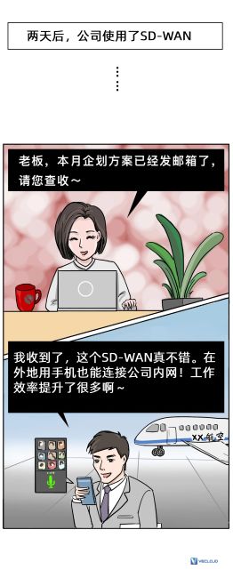 SD-WAN企业组网应用场景