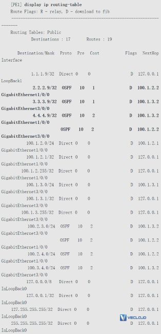路由反射器优化VPN骨干层配置与管理