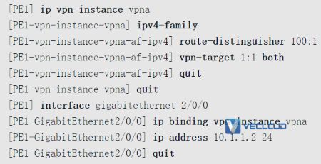 路由反射器优化VPN骨干层配置与管理