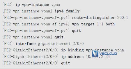 路由反射器优化VPN骨干层配置与管理