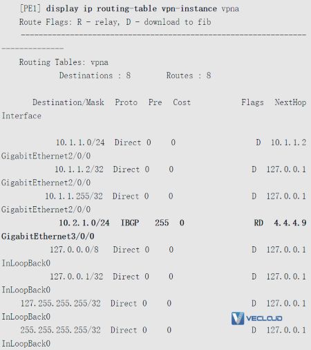 路由反射器优化VPN骨干层配置与管理