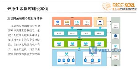 互联网金融核心云原生数据库应用与实践