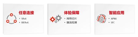 IPv4迁移IPv6，那IPv6+又是什么？有哪些技术？