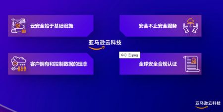 上云安全吗？亚马逊云科技从理念到实践，为企业上云护航！