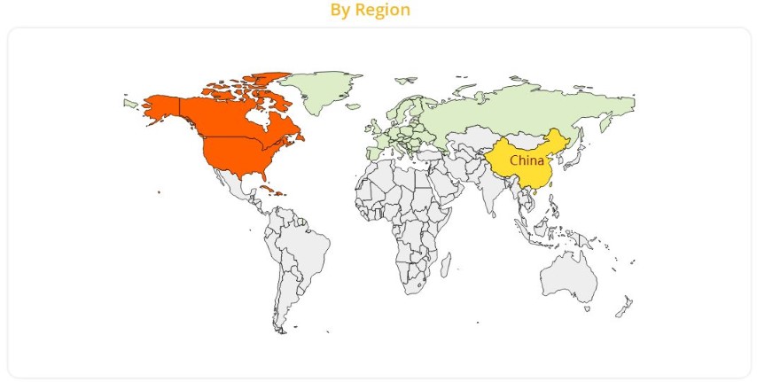 数据中心交换机，5.9%，好死不如赖活着？