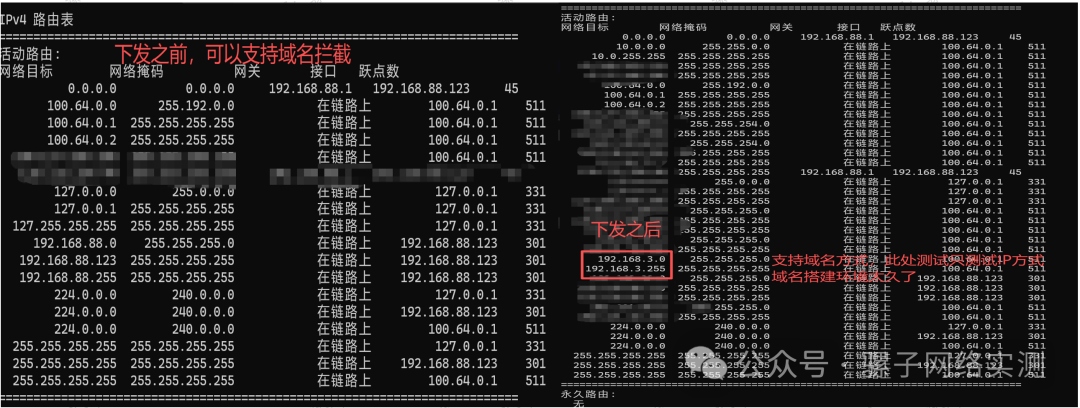 项目实战 | SDWAN+SASE+传输专线=解决方案