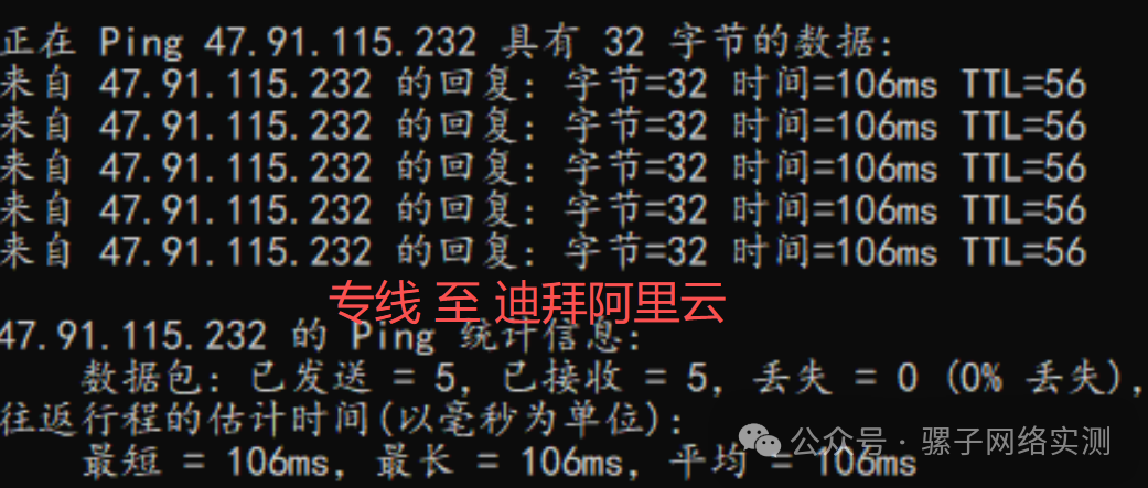 网络实测 | 办公室到迪拜阿里云系统 专线延时仅106MS