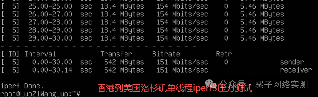 网络实测|香港Equinix至美国洛杉矶Coresite 500M网络专线