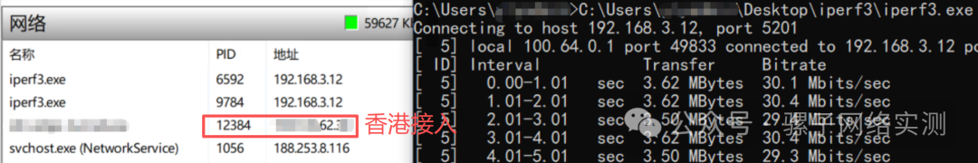 项目实战 | SDWAN+SASE+传输专线=解决方案