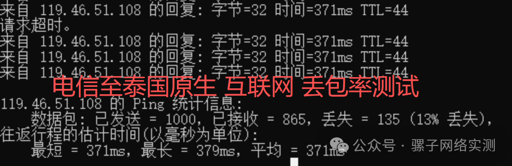 网络实测 办公区至泰国100Mbps组网 IPSEC对比SDWAN 网络实测 办公区至泰国100Mbps组网 IPSEC对比SDWAN