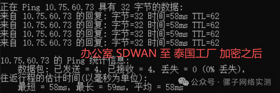 网络实测 办公区至泰国100Mbps组网 IPSEC对比SDWAN 网络实测 办公区至泰国100Mbps组网 IPSEC对比SDWAN