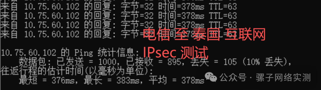 网络实测 办公区至泰国100Mbps组网 IPSEC对比SDWAN 网络实测 办公区至泰国100Mbps组网 IPSEC对比SDWAN