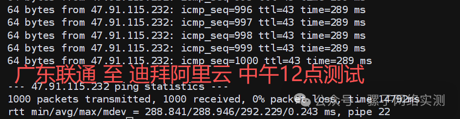网络实测 | 办公室到迪拜阿里云系统 专线延时仅106MS