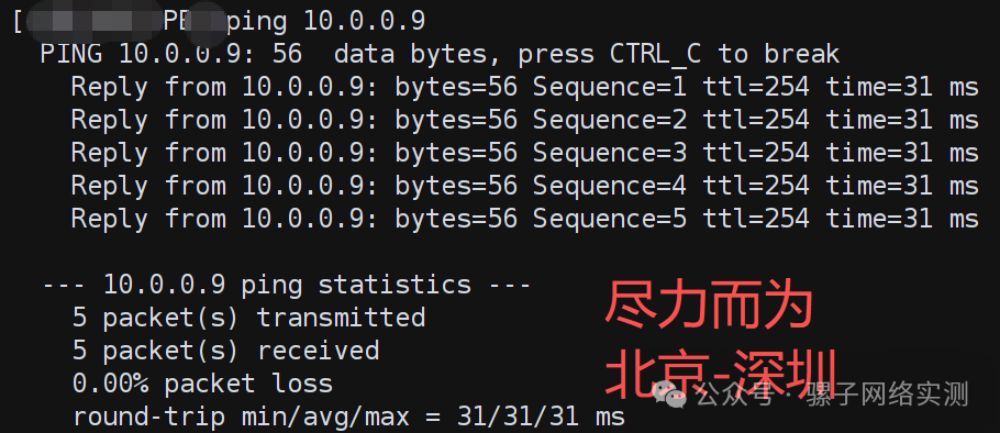网络实测 | 50Mbps测试，不同企业预算，怎么分配不同网络专线？