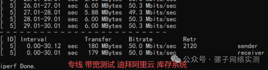 网络实测 | 办公室到迪拜阿里云系统 专线延时仅106MS