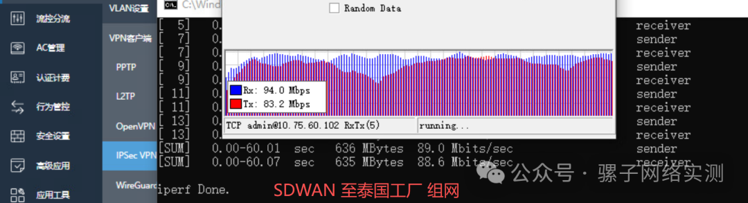 网络实测 办公区至泰国100Mbps组网 IPSEC对比SDWAN 网络实测 办公区至泰国100Mbps组网 IPSEC对比SDWAN