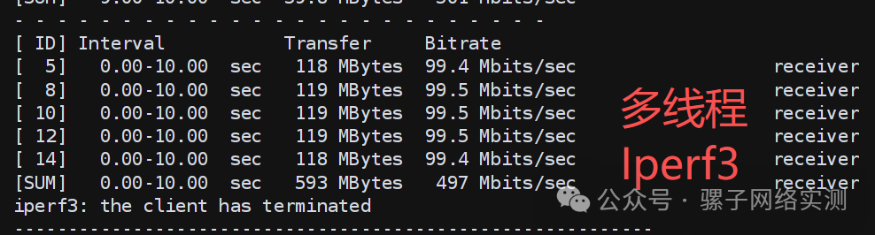 网络实测|香港Equinix至美国洛杉矶Coresite 500M网络专线