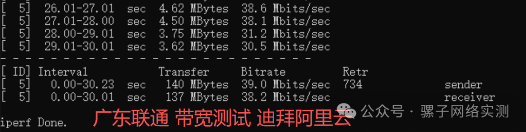 网络实测 | 办公室到迪拜阿里云系统 专线延时仅106MS