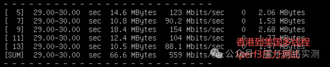 网络实测|香港Equinix至美国洛杉矶Coresite 500M网络专线