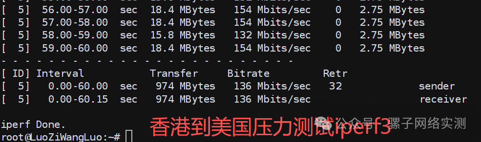 网络实测|香港Equinix至美国洛杉矶Coresite 500M网络专线