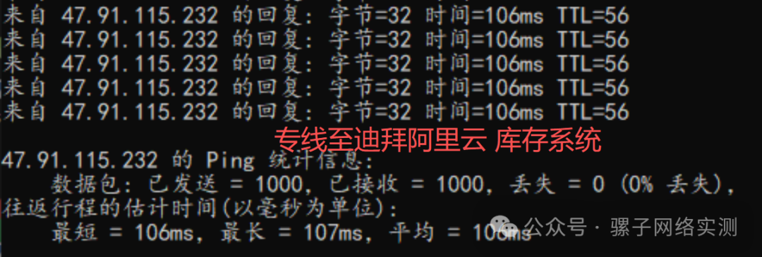 网络实测 | 办公室到迪拜阿里云系统 专线延时仅106MS