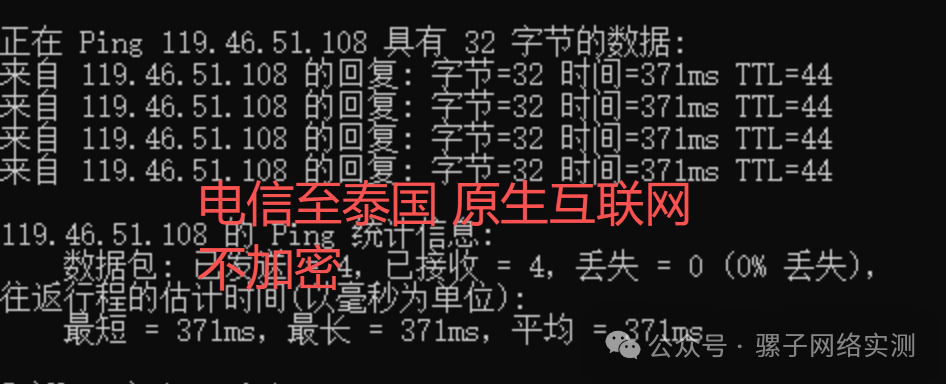 网络实测 办公区至泰国100Mbps组网 IPSEC对比SDWAN 网络实测 办公区至泰国100Mbps组网 IPSEC对比SDWAN
