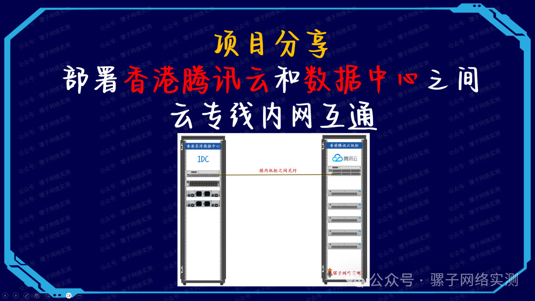 真实项目分享 | 部署香港腾讯云和数据中心之间云专线内网互通 真实项目分享 | 部署香港腾讯云和数据中心之间云专线内网互通