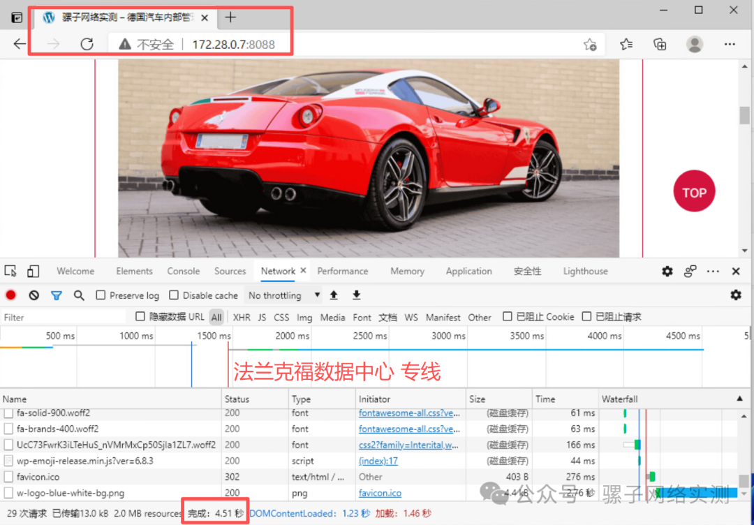 网络实测 | 德国数据中心 专线对比SDWAN