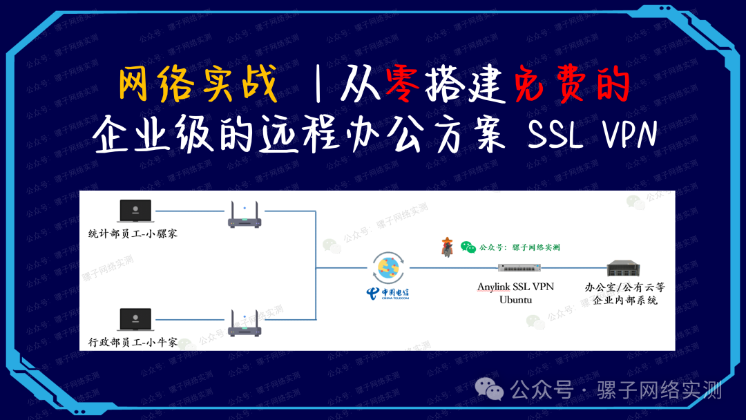 网络实战 | 从零搭建免费的企业级的远程办公方案 SSL VPN 网络实战 | 从零搭建免费的企业级的远程办公方案 SSL VPN