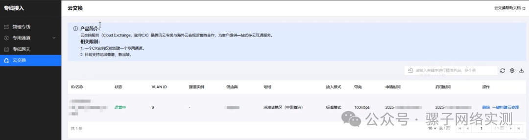 真实项目分享 | 部署香港腾讯云和数据中心之间云专线内网互通 真实项目分享 | 部署香港腾讯云和数据中心之间云专线内网互通
