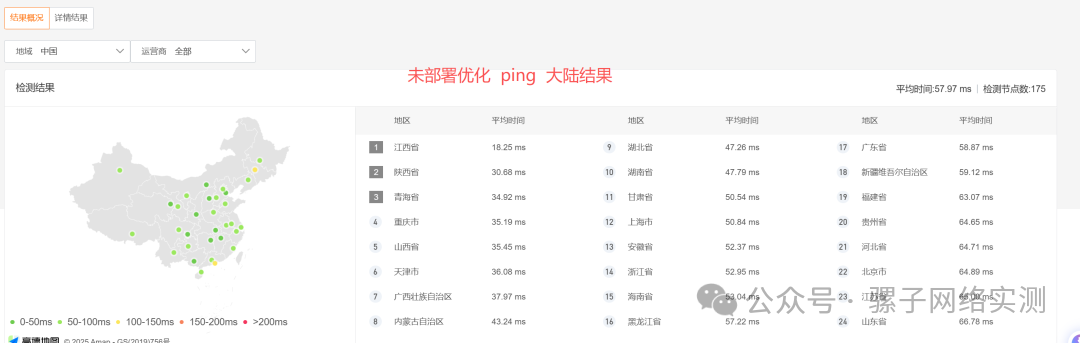 案例分享|材料制造企业 OA 订单系统全球网络访问优化实践 案例分享|材料制造企业 OA 订单系统全球网络访问优化实践