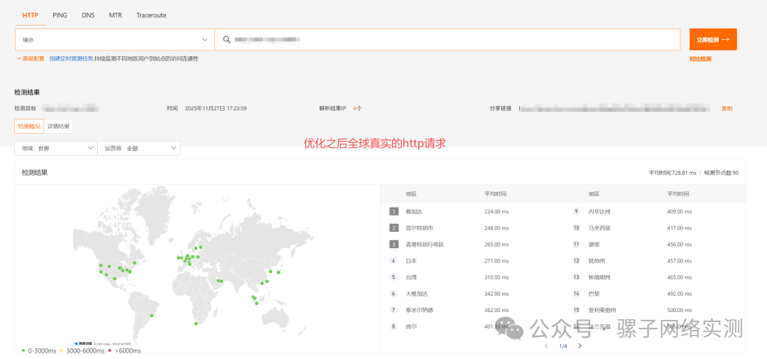 案例分享|材料制造企业 OA 订单系统全球网络访问优化实践 案例分享|材料制造企业 OA 订单系统全球网络访问优化实践