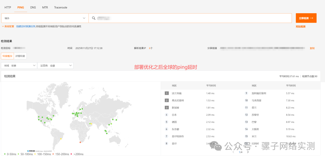 案例分享|材料制造企业 OA 订单系统全球网络访问优化实践 案例分享|材料制造企业 OA 订单系统全球网络访问优化实践