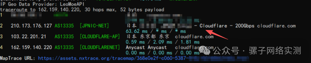 实战记录｜通过 IX 直连 Cloudflare，优化 GPU服务器 推理服务公网访问不稳定问题