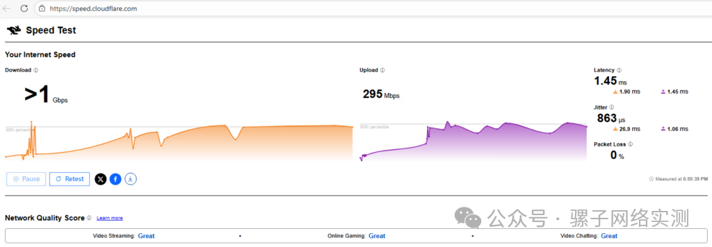 实战记录｜通过 IX 直连 Cloudflare，优化 GPU服务器 推理服务公网访问不稳定问题